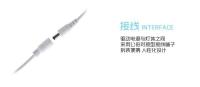  led flat panel light