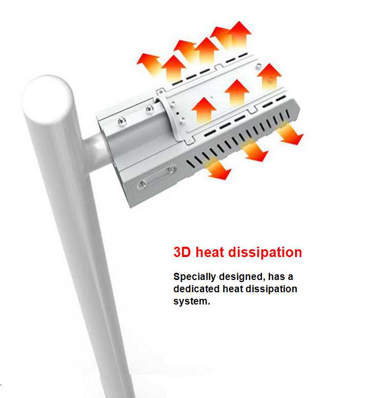 Led Street Lamp 40Watt  Outdoor Led Street Lights  85 - 265VAC